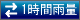 1���ֱִ���